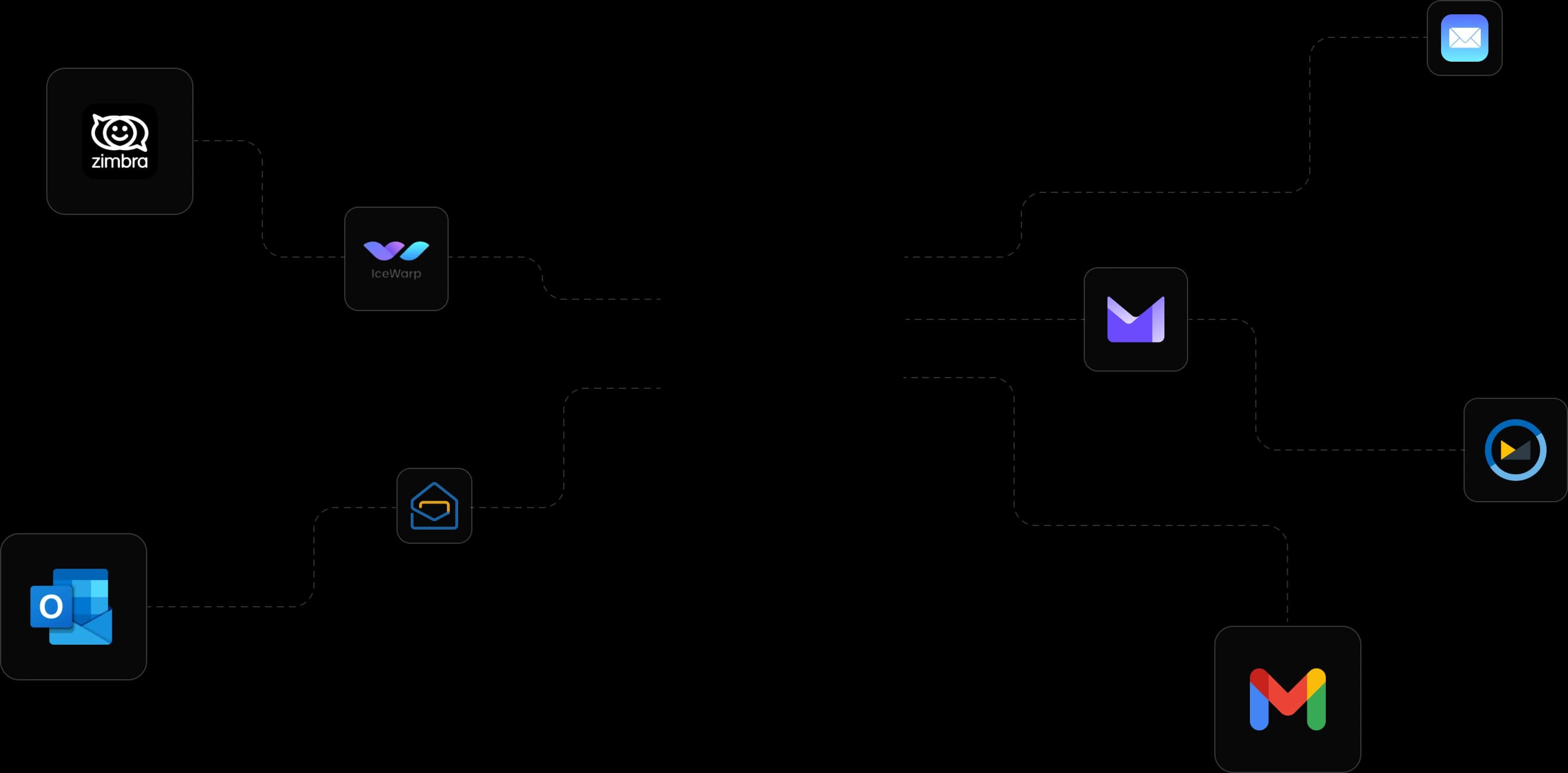 Image with DoublOne's logo in the center, surrounded by different email providers such as Gmail, Yahoo, Outlook, Apple Mail, and others.